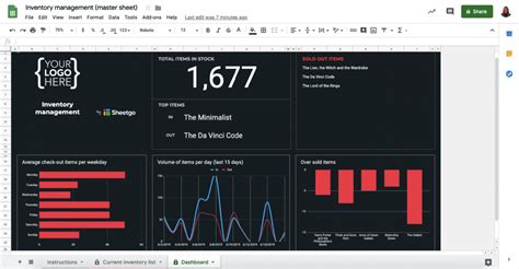 g&g sheet metal|Google Dashboard .